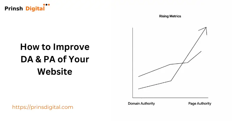How to Improve DA & PA of Your Website